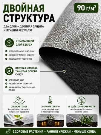 Укрывной материал Грядка в порядке двойное тепло для теплицы с УФ стабилизатором черный фольгированный 90 г/м2, 1,6 х 5 м Благодатное Земледелие